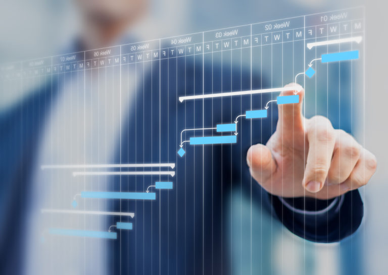 Systems Integration & Management