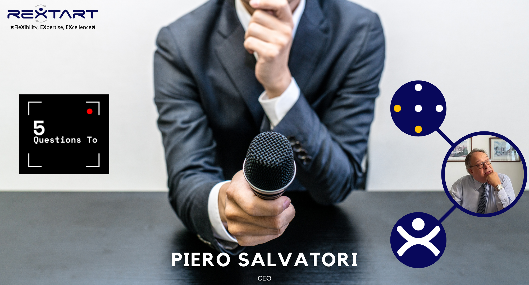 Five Questions To: Piero Salvatori CEO Rextart Five Questions To: Piero Salvatori CEO Rextart