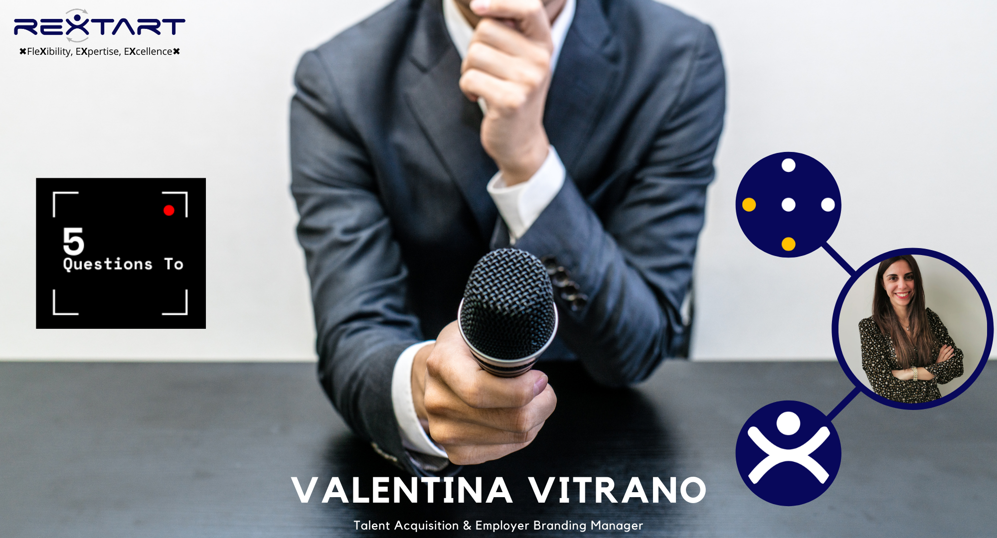 Five Questions To: Valentina Vitrano Talent Acquisition & Employer Branding Manager Rextart Five Questions To: Valentina Vitrano Talent Acquisition & Employer Branding Manager Rextart