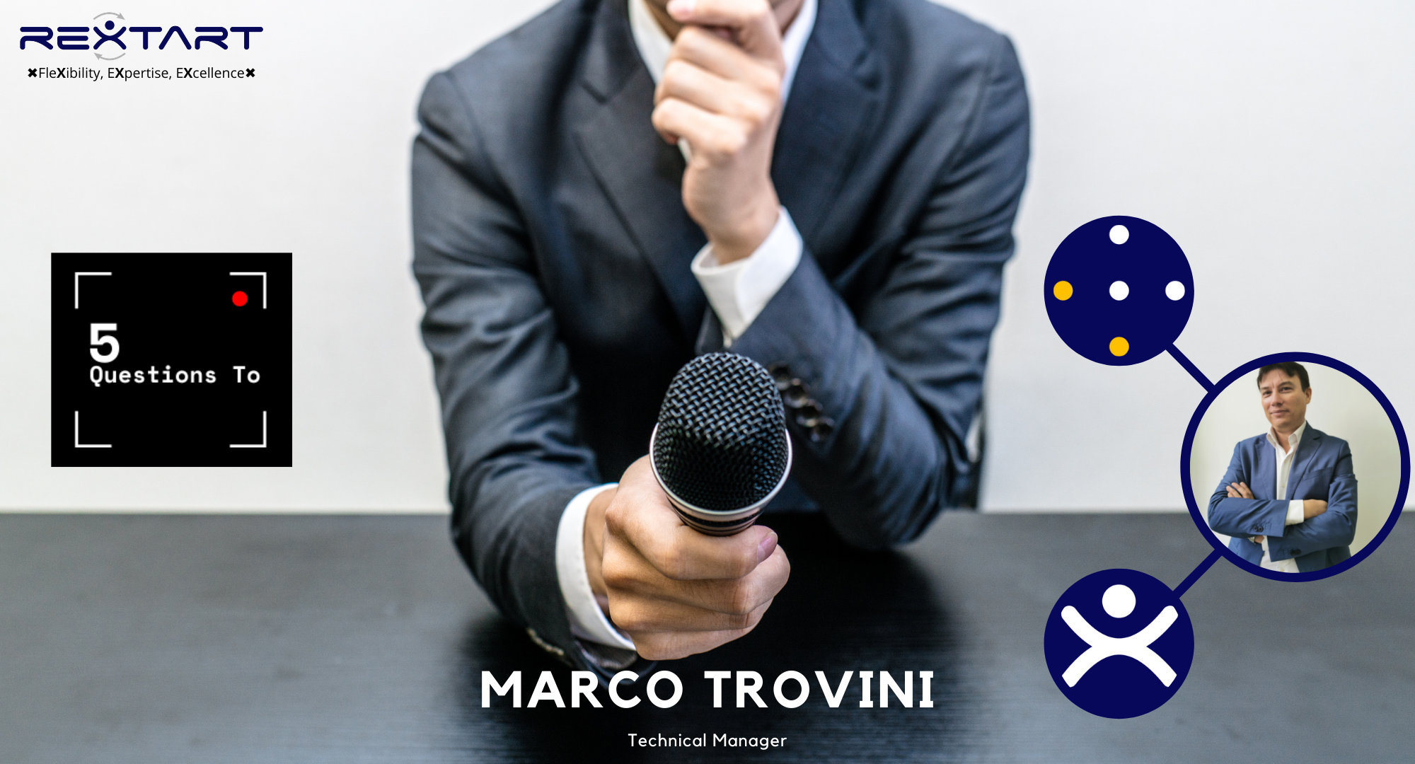 Five Questions To: Marco Trovini Technical Manager Rextart Five Questions To: Marco Trovini Technical Manager Rextart